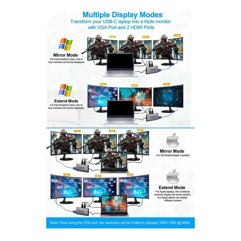 Adaptador Hub Vako 11en1 Usb C Hdmi Red Tab S11 Ultra X930 4