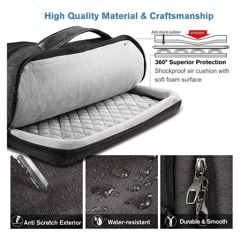 Funda Fintie Bag Para Macbook Pro 14 M5 (2025) A3434 2