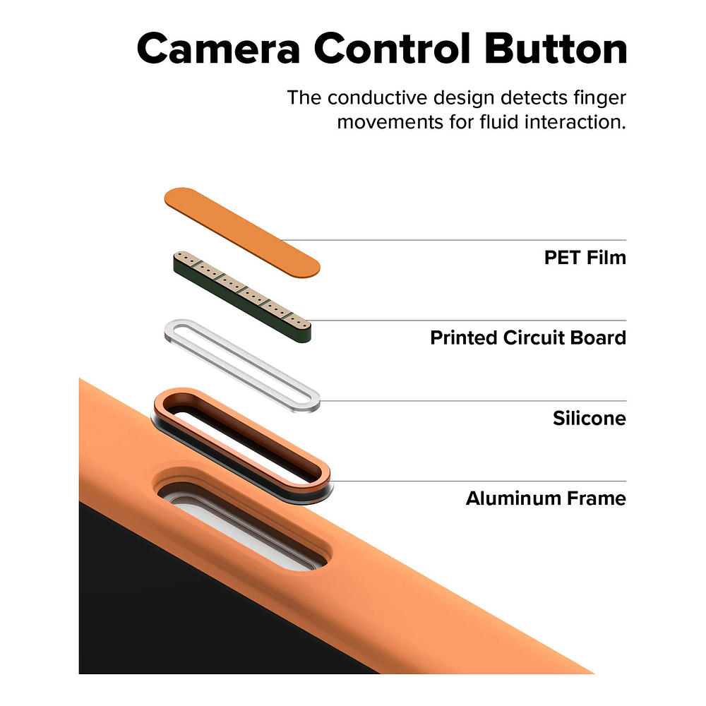 Case Ringke Silicone Magsafe Para Iphone 17 Pro Max 6.9 Tanger 3