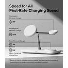 Ringke Cargador 3en1 Magsafe Para Galaxy Watch Ultra 2025 47mm 3