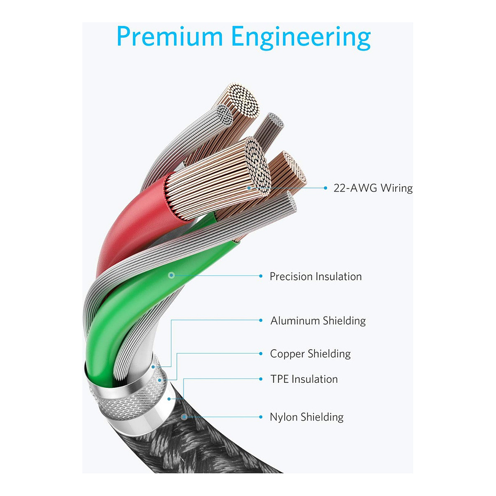 Cable Anker Usb-c 60w 1.8m Para Galaxy Tab S10 Lite X400 2pc 2