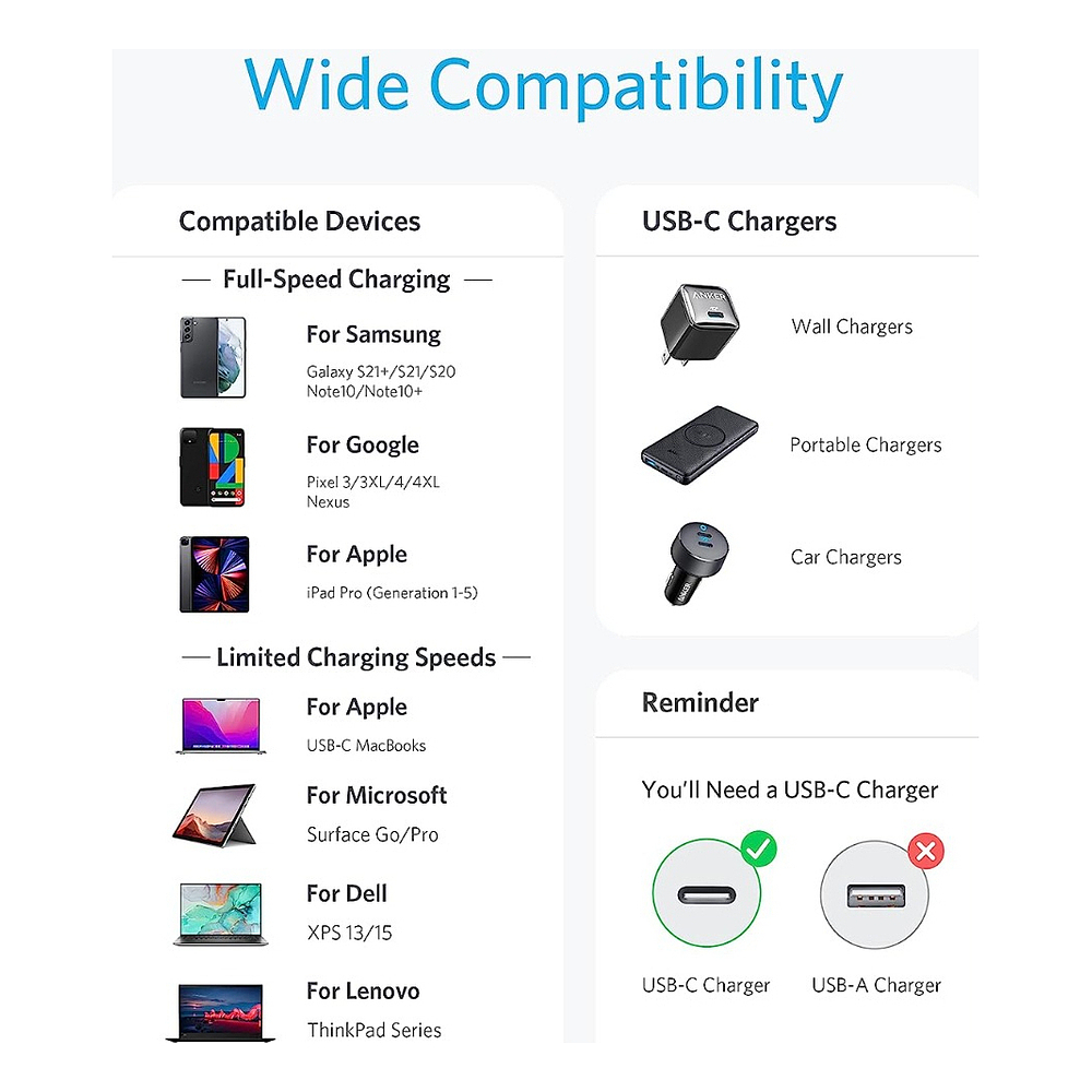 Cable Anker Usb-c 60w 1.8m Para Galaxy Tab S10 Lite X400 2pc 7