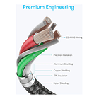 Cable Anker Usb-c 60w 2m Para iPhone 17 Pro Max 6.9 | iPhone 17 Pro 6.3 | iPhone 17 Normal 6.3 | iPhone 17 Air 6.5 2pc 5