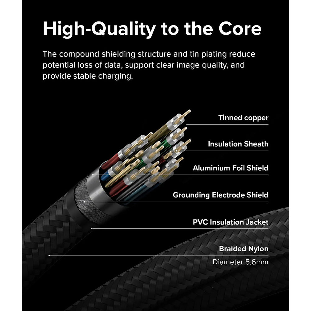 Cable Ringke 240w Usb-c 2m Para iPhone 17 Pro Max 6.9 | iPhone 17 Pro 6.3 | iPhone 17 Normal 6.3 | iPhone 17 Air 6.5 7