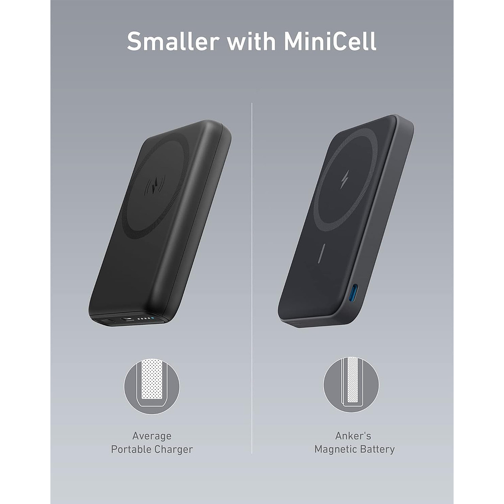Batería Externa Anker Magsafe 622 Para iPhone 17 Pro Max 6.9 | iPhone 17 Pro 6.3 | iPhone 17 Normal 6.3 | iPhone 17 Air 6.5 5