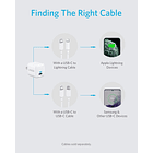 Anker Cargador 20w Para iPhone 17 Pro Max 6.9 | iPhone 17 Pro 6.3 | iPhone 17 Normal 6.3 | iPhone 17 Air 6.5 2-pack 4