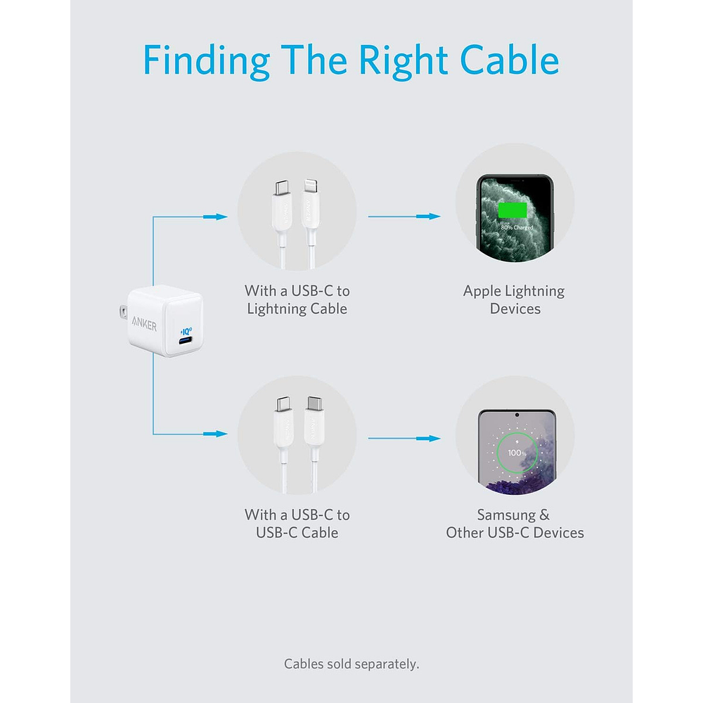 Anker Cargador de Pared 20w Para iPhone 17 Pro Max 6.9 | iPhone 17 Pro 6.3 | iPhone 17 Normal 6.3 | iPhone 17 Air 6.5 1-pack 4