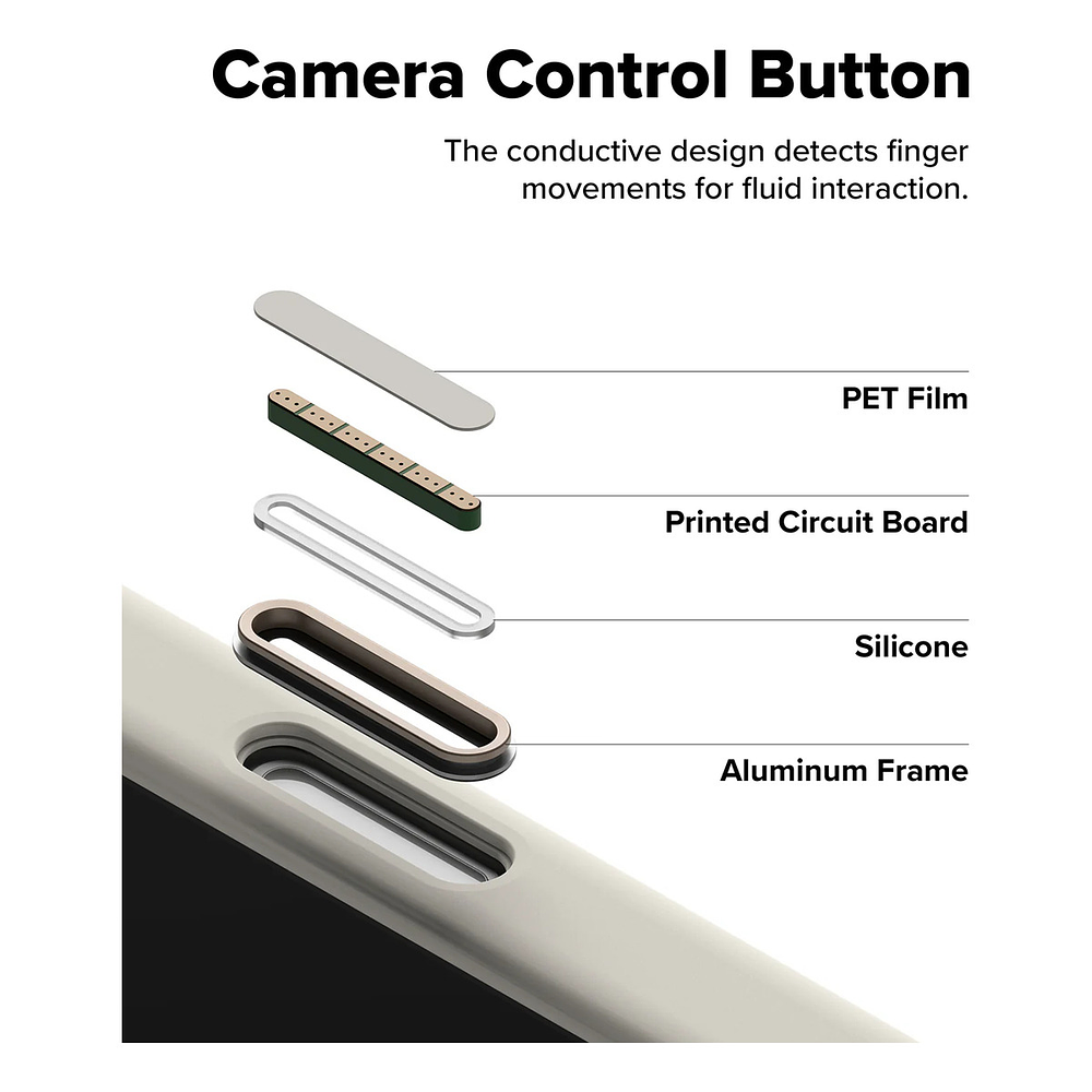 Case Ringke Silicone Magsafe Para Iphone 17 Pro Max 6.9 Stone 3