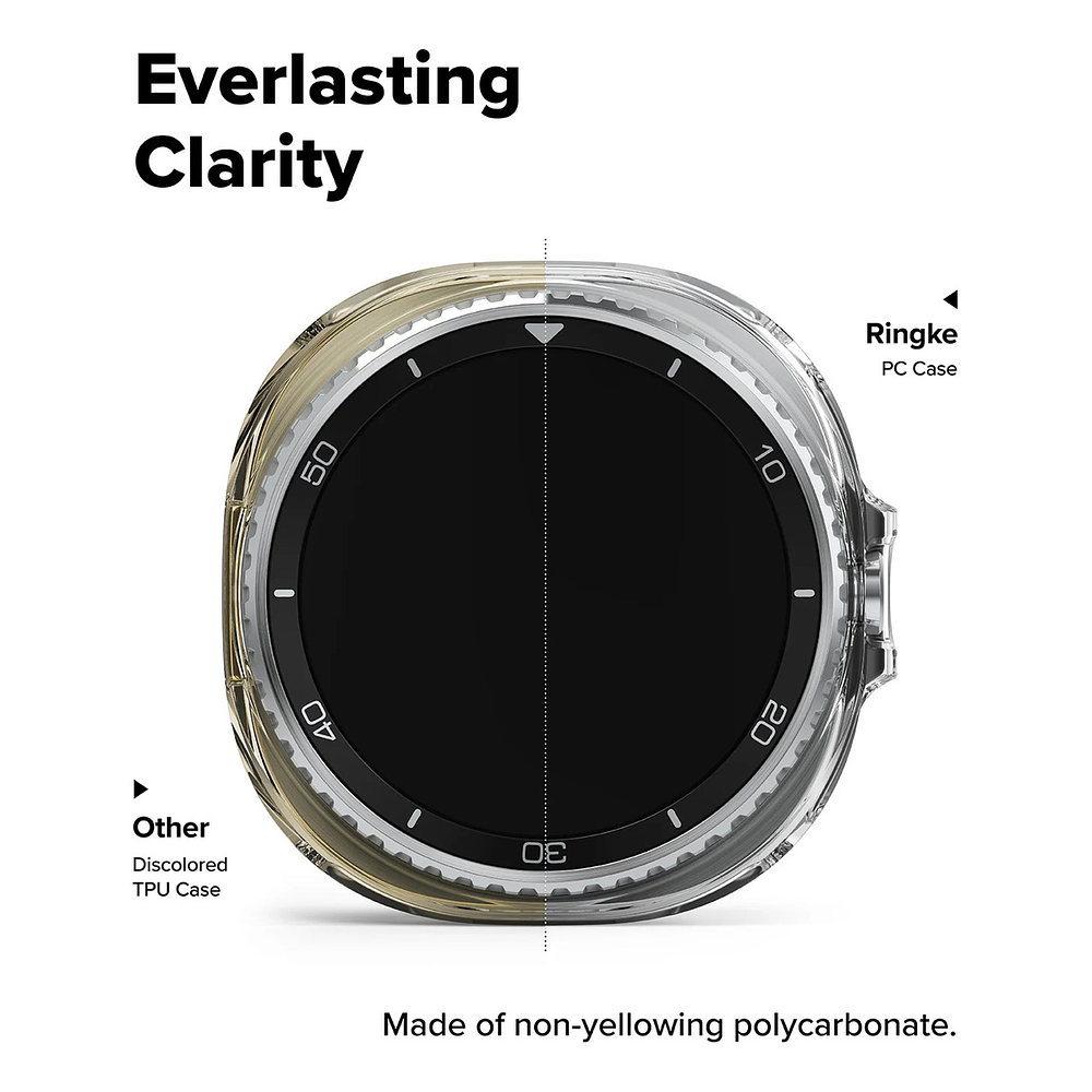 Case Ringke Slim 2-pack Para Galaxy Watch8 46mm Clear/black 3