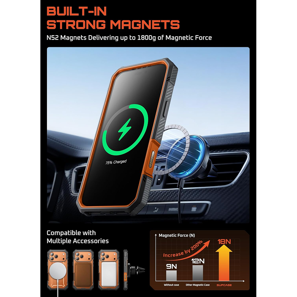 Case Supcase Ub Grip Pro 360° Magsafe Para Iphone 17 Pro Max 6.9 Coral 6