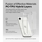 Case Ringke Fusion Clear Para Iphone 17e (2026) 5