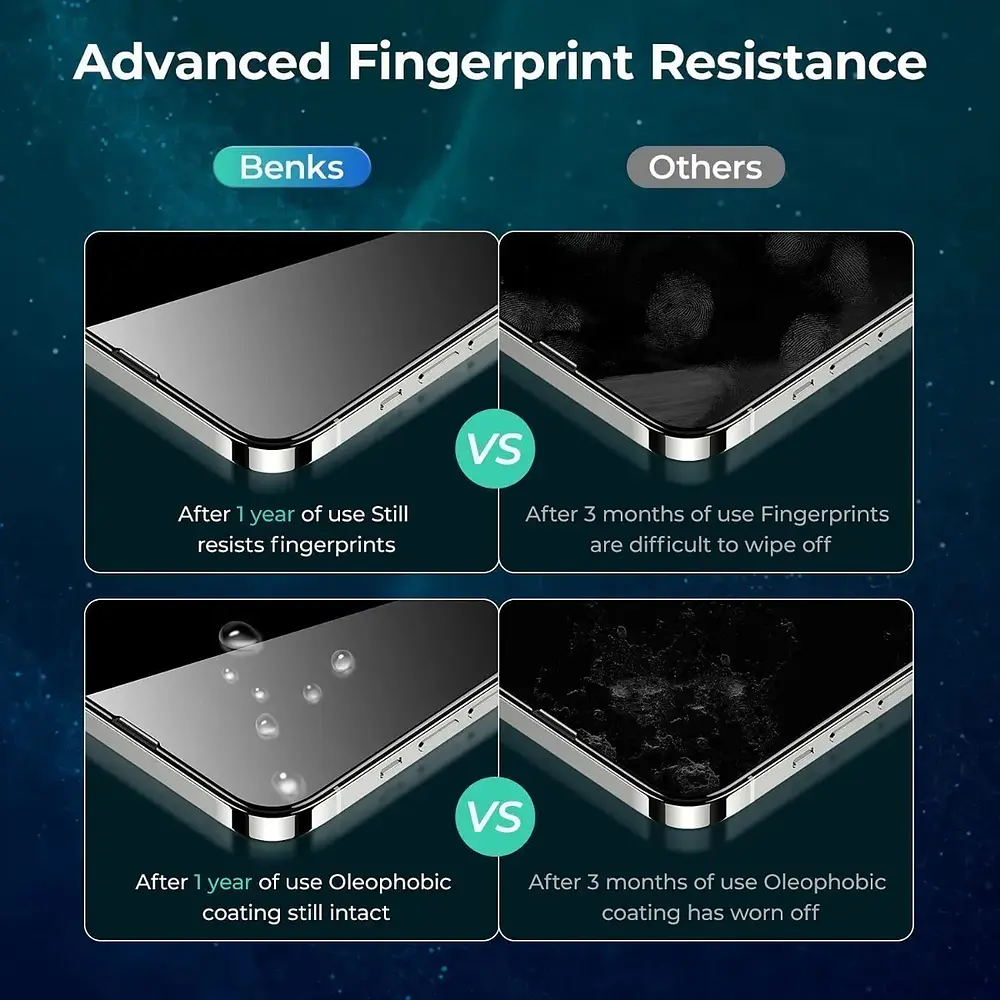 Mica De Vidrio 9h Antiespía Benks Para Iphone 17e (2026) 6