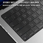 Protector De Teclado Inglés Para Macbook Neo 13 (2026) A3404 2