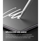 Mica Mate Tipo Papel Ringke Soft Ipad Air 11 M4 Chip (2026) A3459 A3460 A3463 4