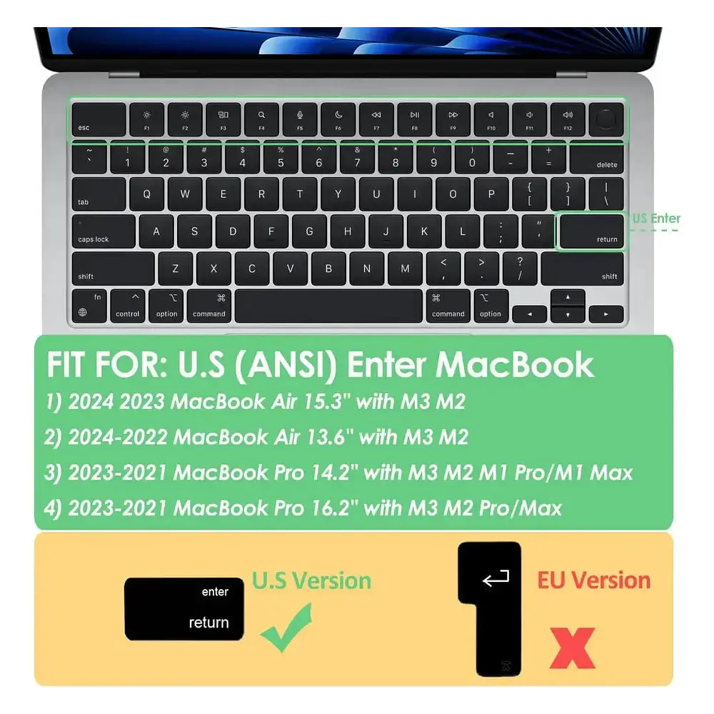 Protector De Teclado Inglés Para Macbook Neo 13 (2026) A3404 3