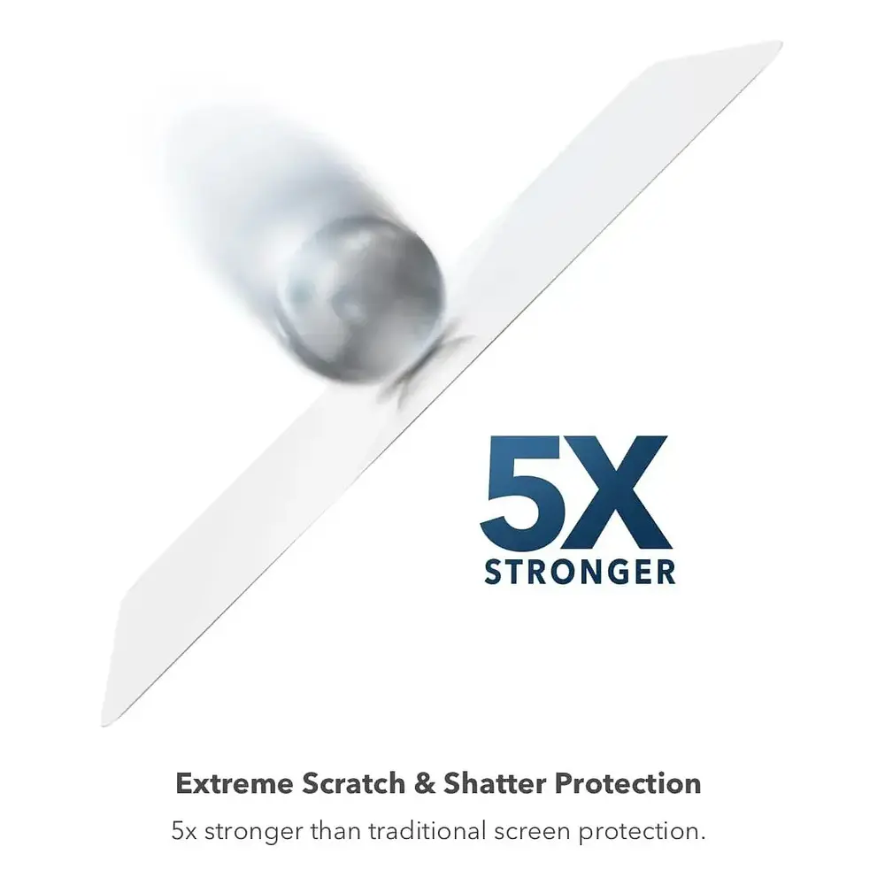 Mica Protector De Pantalla Zagg Para Iphone 17e (2026) 8