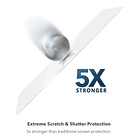 Mica Protector De Pantalla Zagg Para Iphone 17e (2026) 8