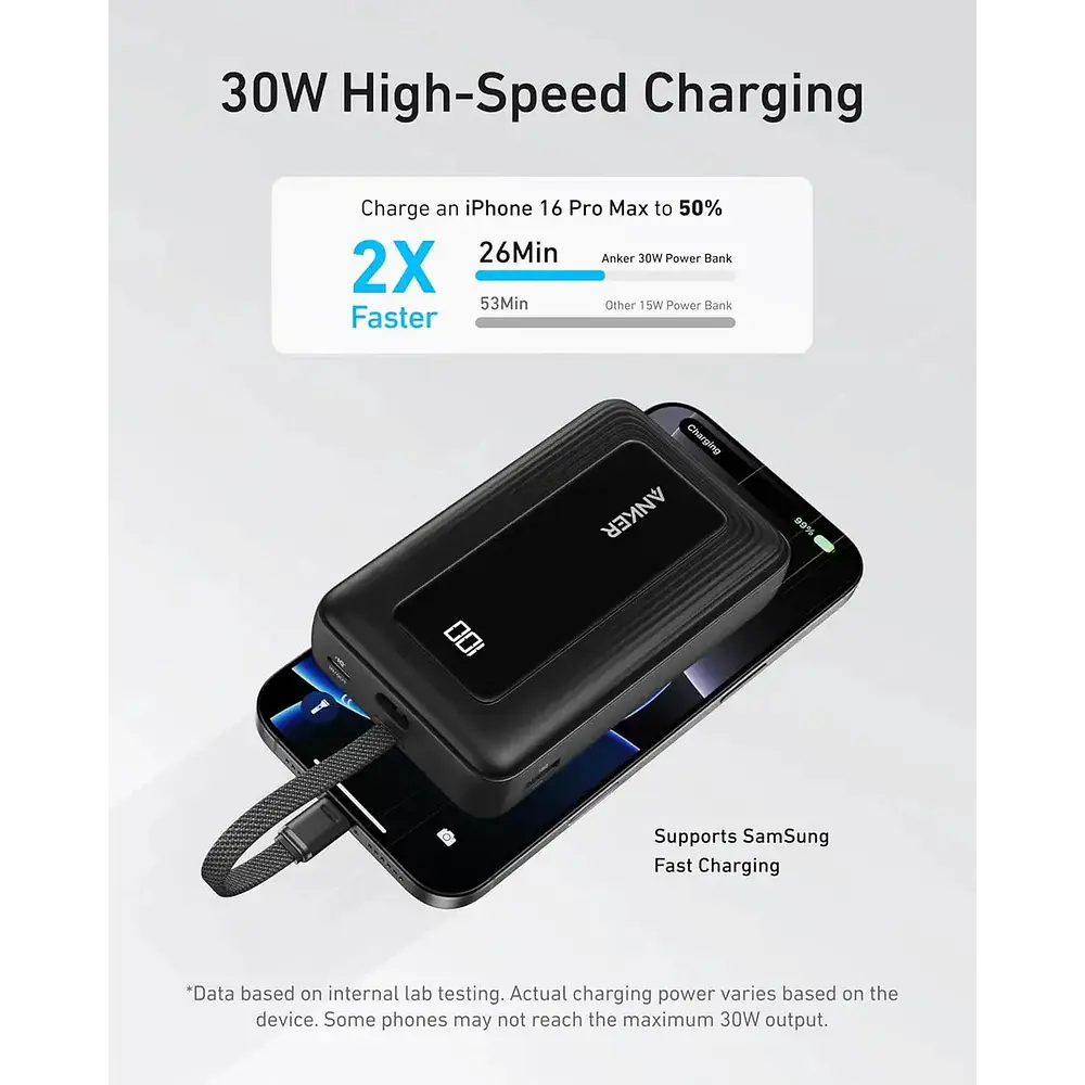 Anker Batería Externa 30w 20000 Para Ipad Air 11 M4 Chip (2026) A3459 A3460 A3463 2