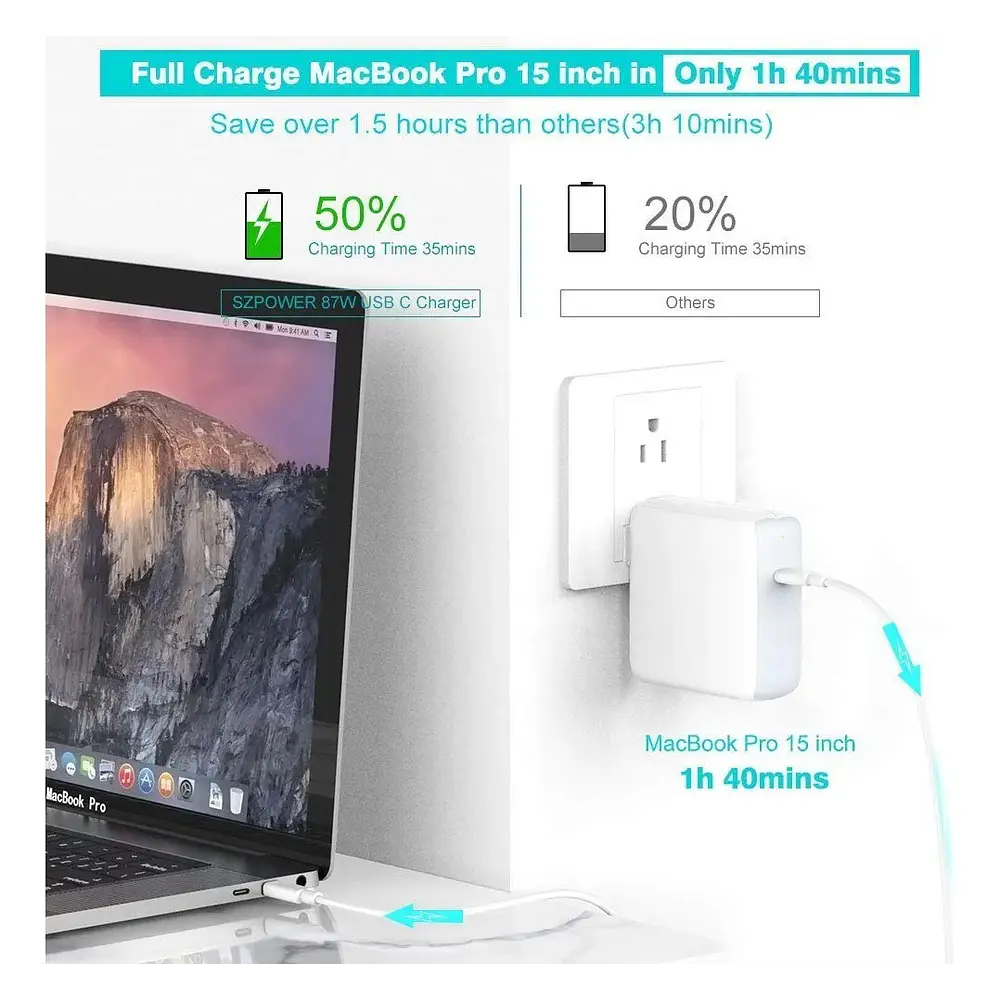 Cargador de Pared Szpower Usb C Pd 87w Para Macbook Air 13.6 M5 A3449 7