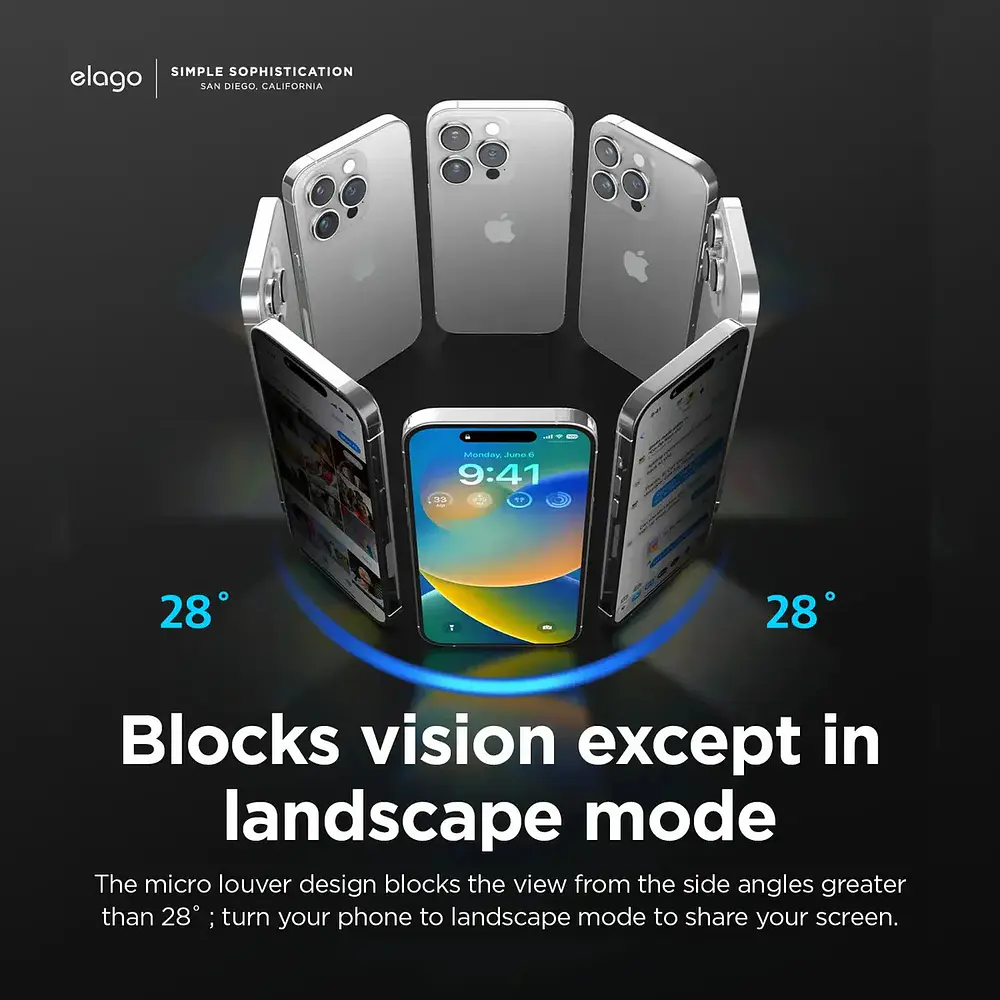 Protector Pantalla Mica Antiespía Para Iphone 17e (2026) 2