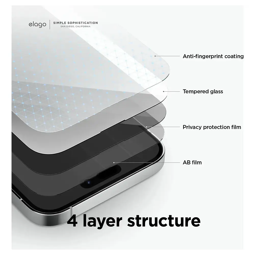 Protector Pantalla Mica Antiespía Para Iphone 17e (2026) 3