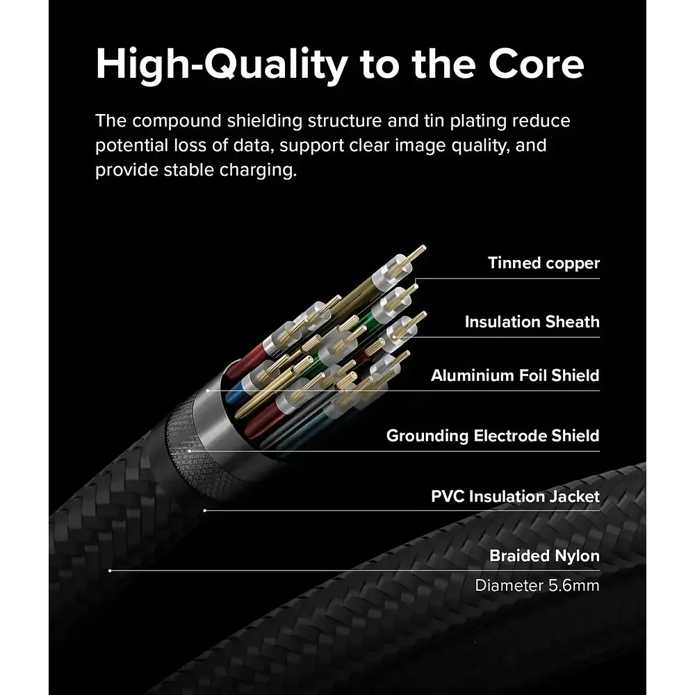 Cable Ringke 240w Usb-c 2m Para Macbook Air 15 M5 A3448 7