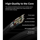 Cable Ringke 240w 2m Macbook Pro 16 M5 (2026) A3428 A3429 8