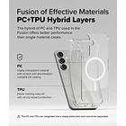 Case Ringke Fusion (mag) Para Galaxy S24 Plus Clear 7
