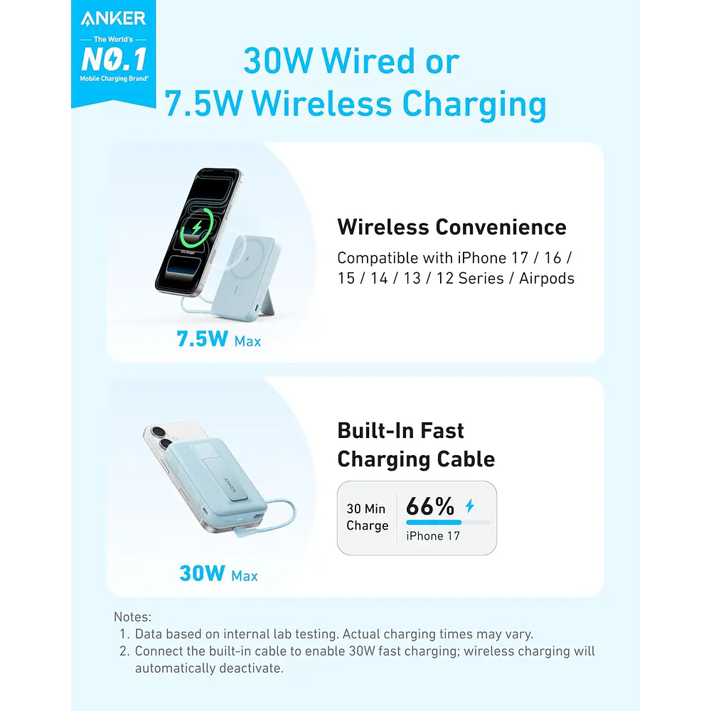 Anker Zolo Power Bank 30W Batería Externa Magnética (mag) 10000MAh Para iPhone Galaxy 2