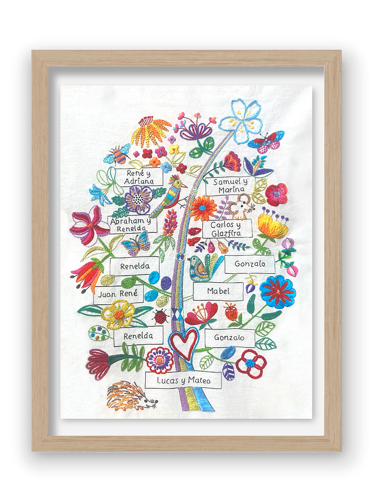 Árbol de familia, impresa en serigrafía 2
