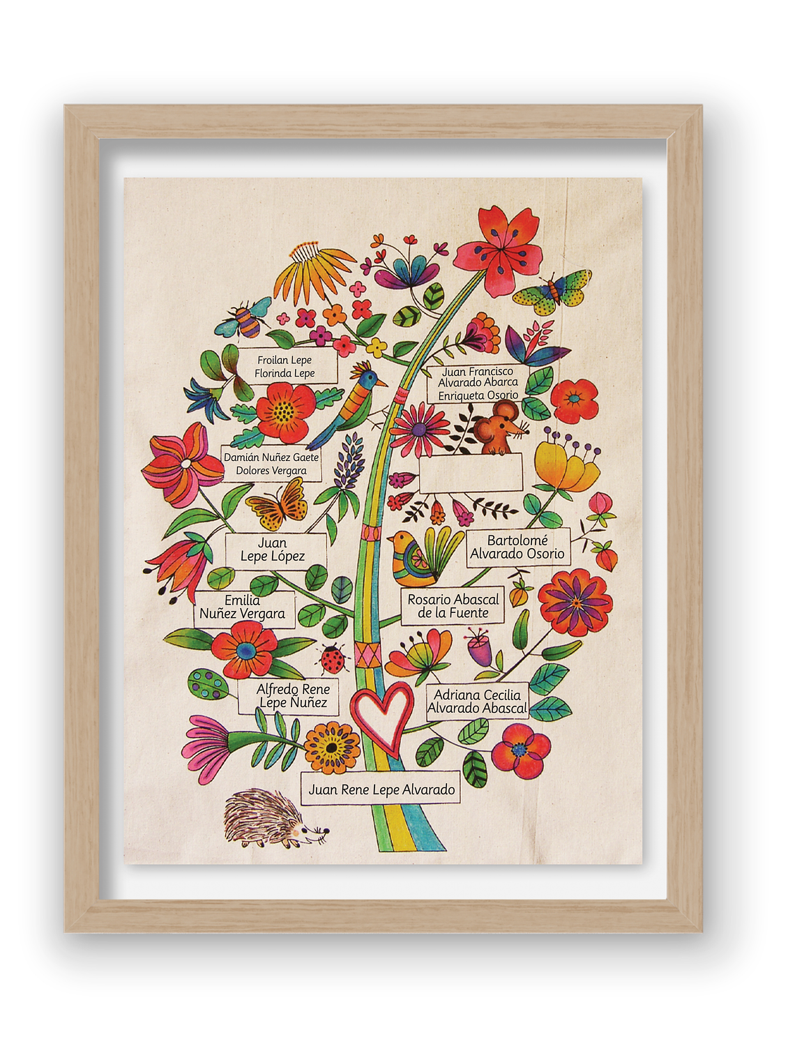 Árbol de familia, impresa en serigrafía 3