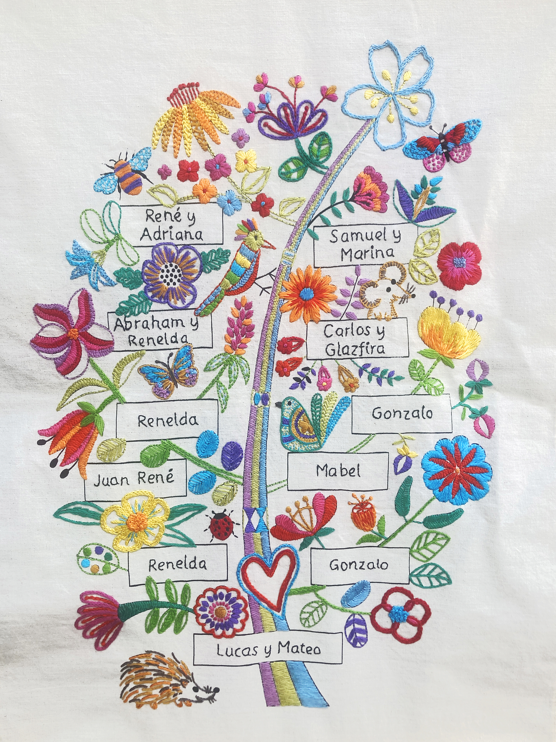 Kit para bordar Árbol de familia. Impreso en serigrafía 2