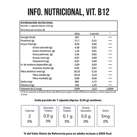 Vitamina B12 The Good Vegan En Cápsulas