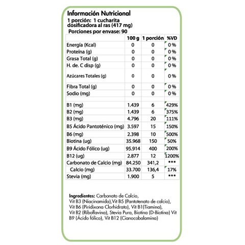 Vitaminas Complejo B