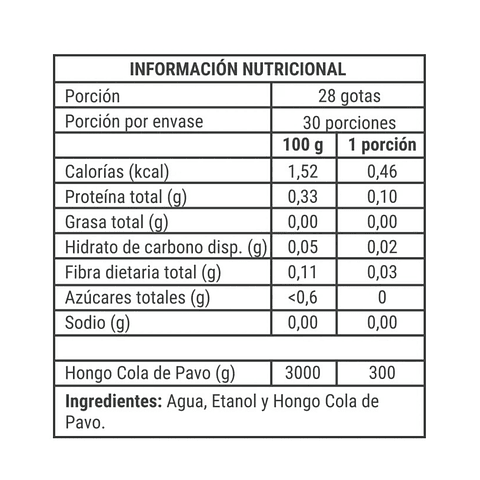 Cola de pavo Sublingual 3:1 | Newpharma | 30 ml