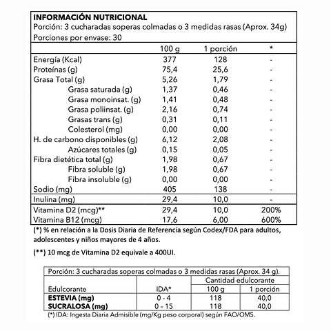 Proteína de soya chocolate