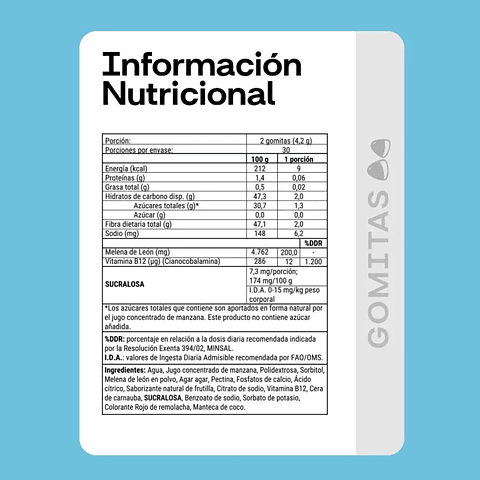 Melena De León Gomitas