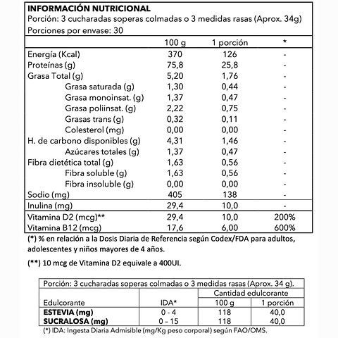 Proteína de soya avellana