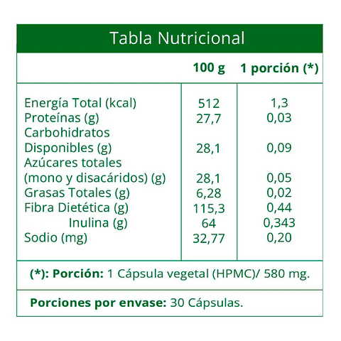 Probiótico Lacte 5 Gastro Slim en cápsula 