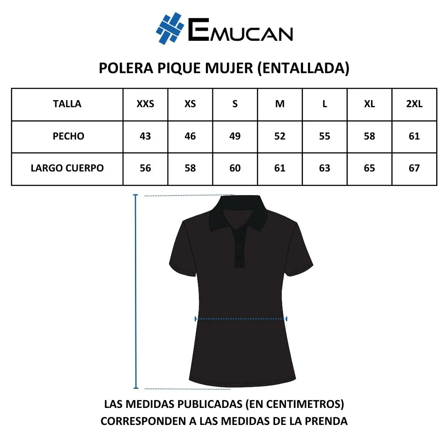 prueba 3