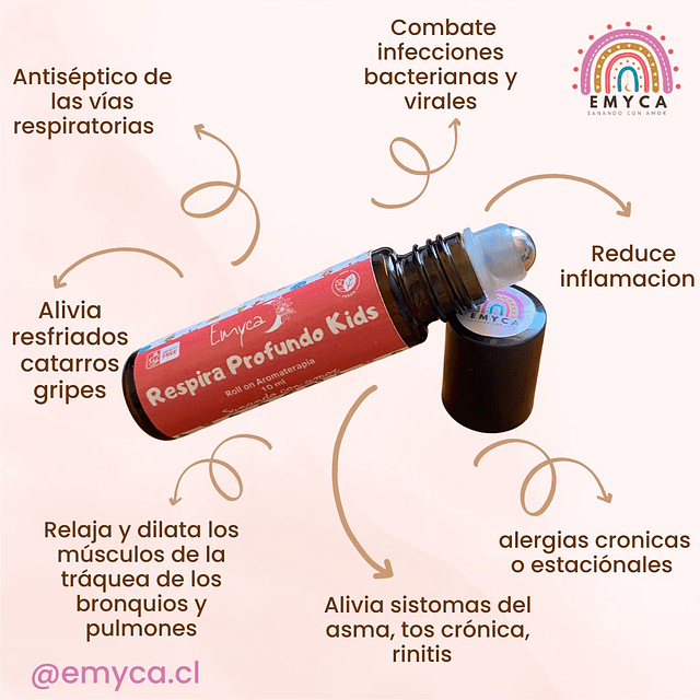 Roll on Respira profundo kids 5 mL 