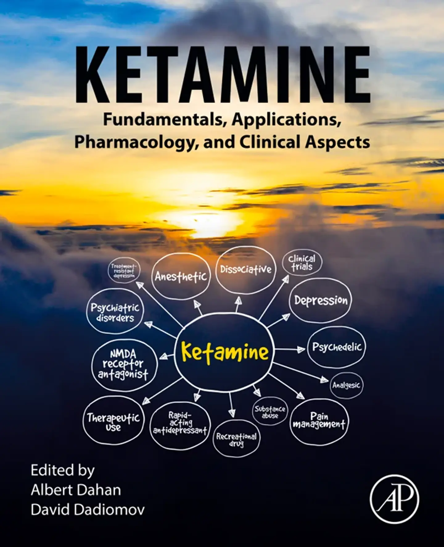 Ketamine: Fundamentals, Applications, Pharmacology, and Clinical Aspects 1