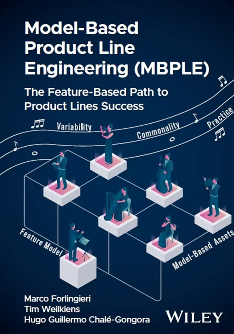 Model-Based Product Line Engineering (MBPLE): The Feature-Based Path to Product Lines Success 1