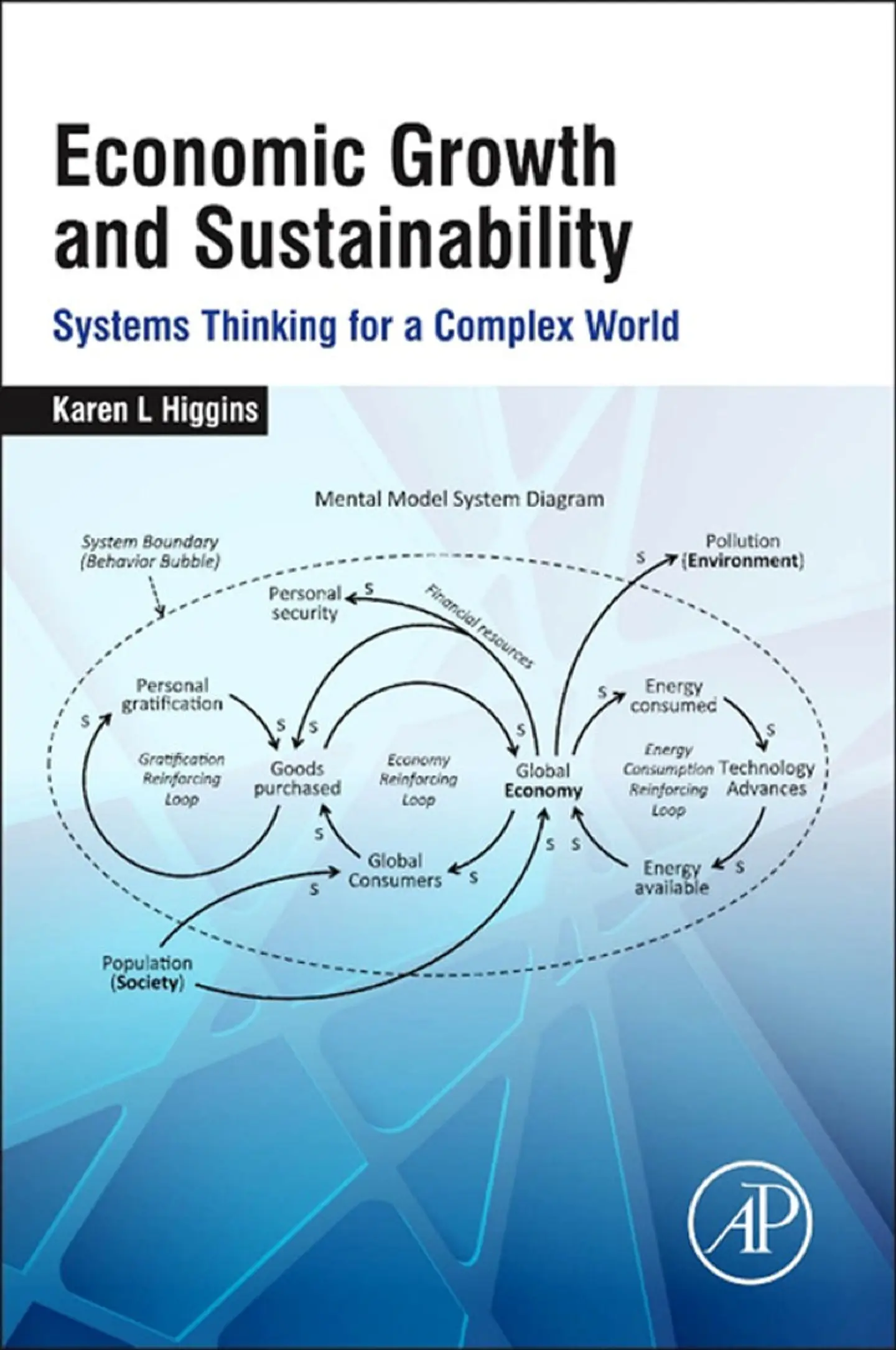 Economic Growth and Sustainability: Systems Thinking for a Complex World 1