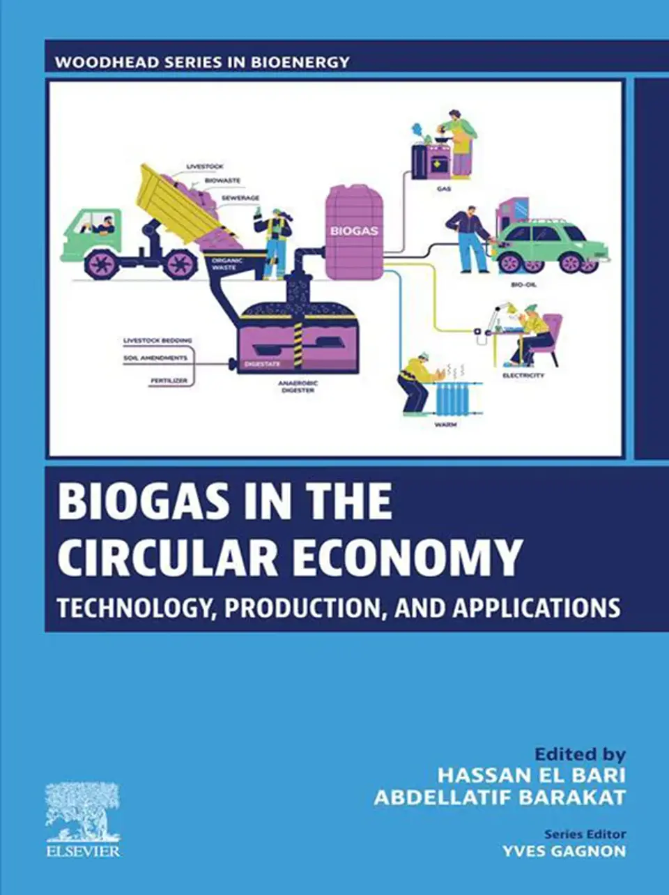 Biogas in the Circular Economy: Technology, Production, and Applications 1