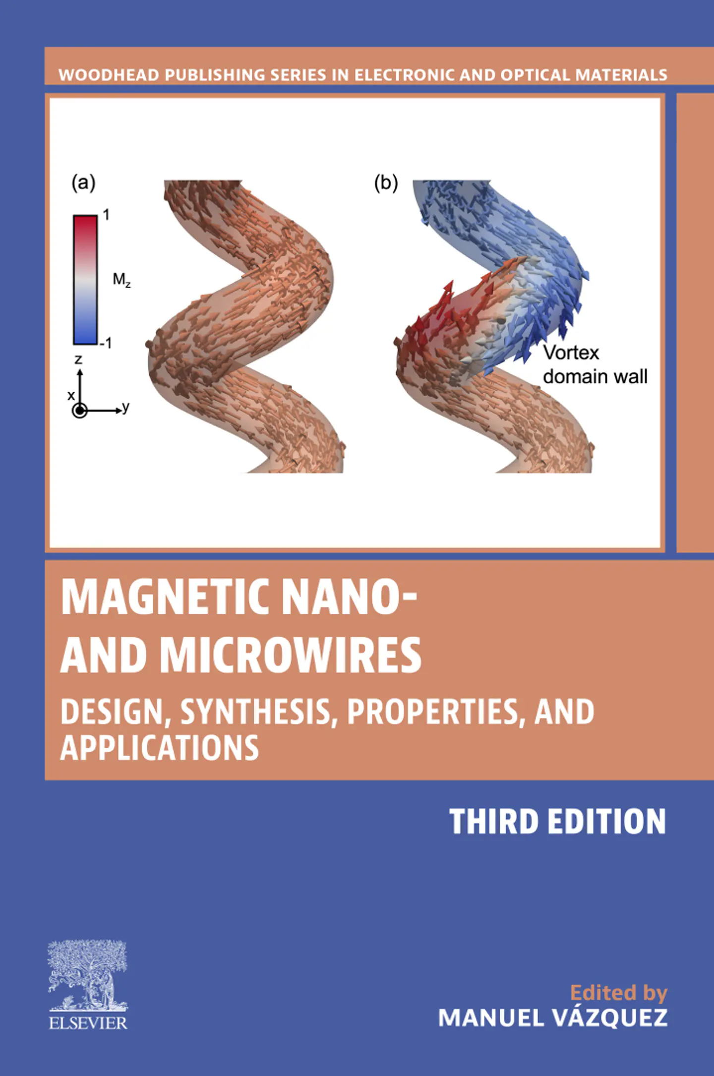 Magnetic Nano- and Microwires: Design, Synthesis, Properties and Applications 3rd Edition 1