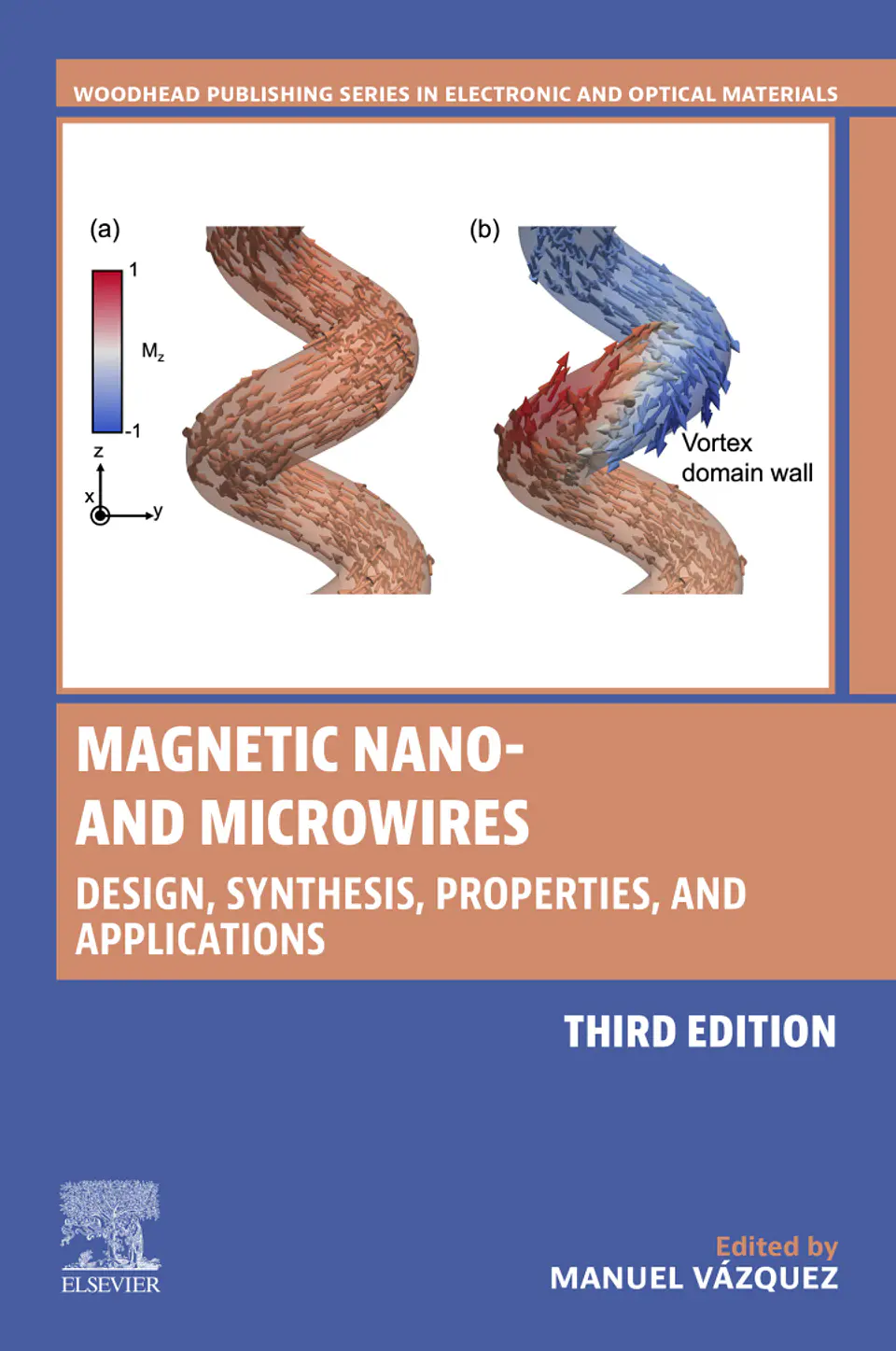Magnetic Nano- and Microwires: Design, Synthesis, Properties and Applications 3rd Edition 1