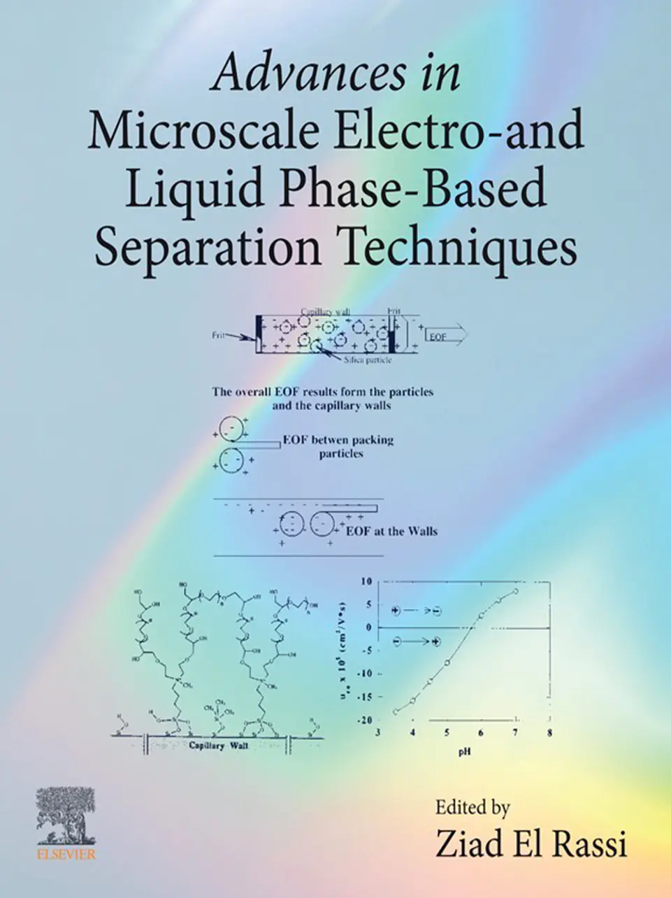 Advances in Microscale Electro- and Liquid Phase-Based Separation Techniques 1