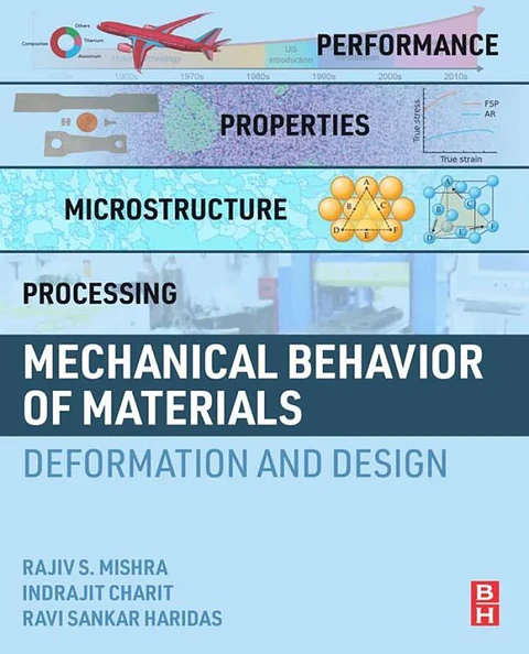 Mechanical Behavior of Materials: Deformation and Design