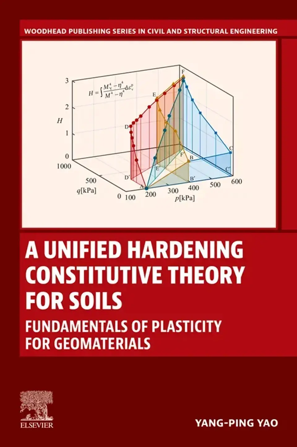 A Unified Hardening Constitutive Theory for Soils: Fundamentals of Plasticity for Geomaterials 1
